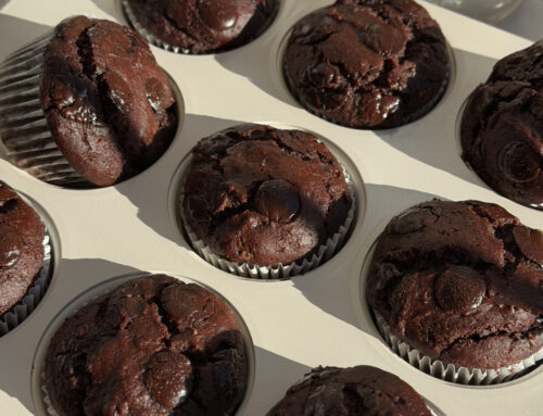 Chocolate Date Muffins